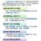 10.一分鐘看懂不動產防制洗錢新規定.pdf