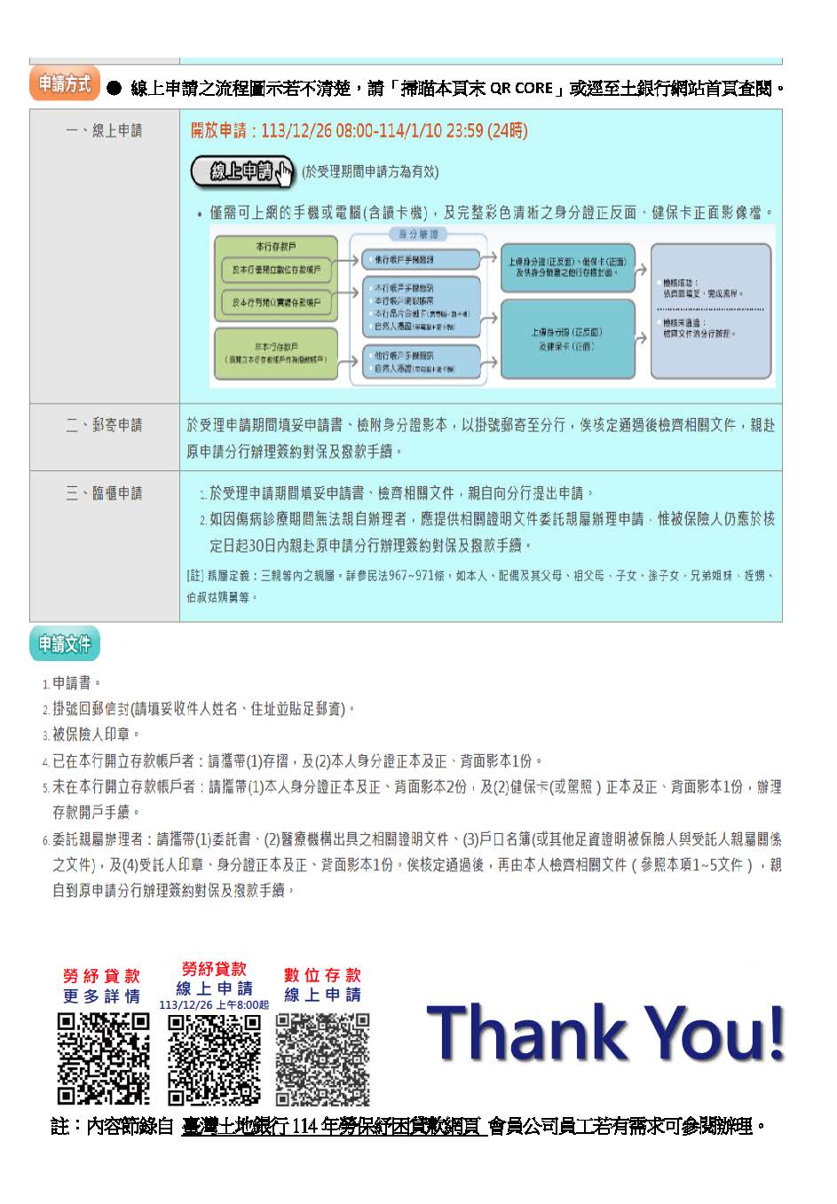 宣導114年勞保紓困貸款